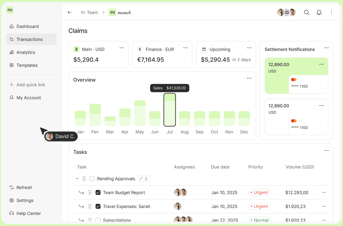 Dashboard Preview
